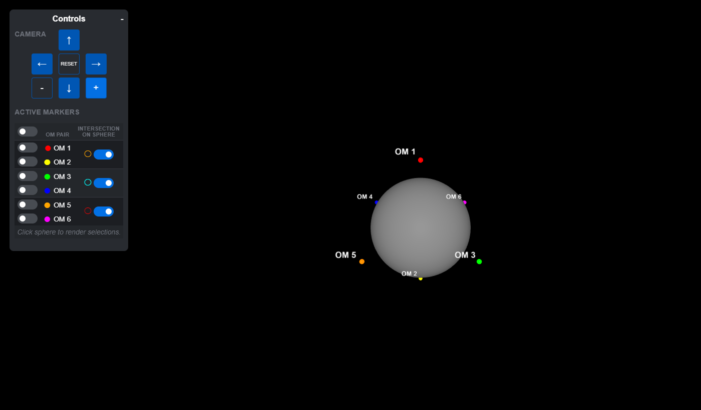 Trilat-Tool at rest: a gray planet with six labeled orbital markers and a control panel for the camera and marker toggles
